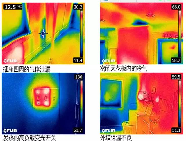 手機紅外熱像儀能干什么？
