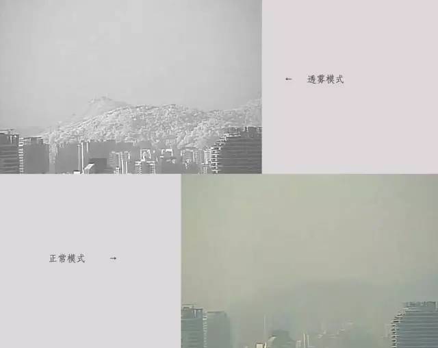 YAMAKO紅外高清變倍鏡頭的三大應(yīng)用場(chǎng)景:日夜切換、透霧、激光夜視